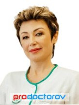 Дудедро Елена Борисовна
